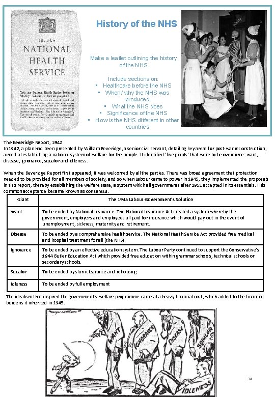 History of the NHS Make a leaflet outlining the history of the NHS Include