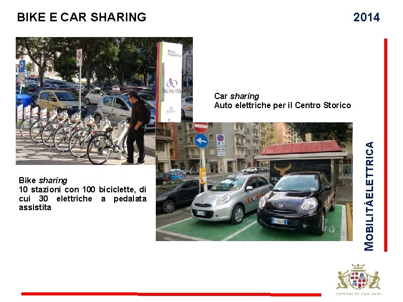 2014 BIKE E CAR SHARING Bike sharing 10 stazioni con 100 biciclette, di cui