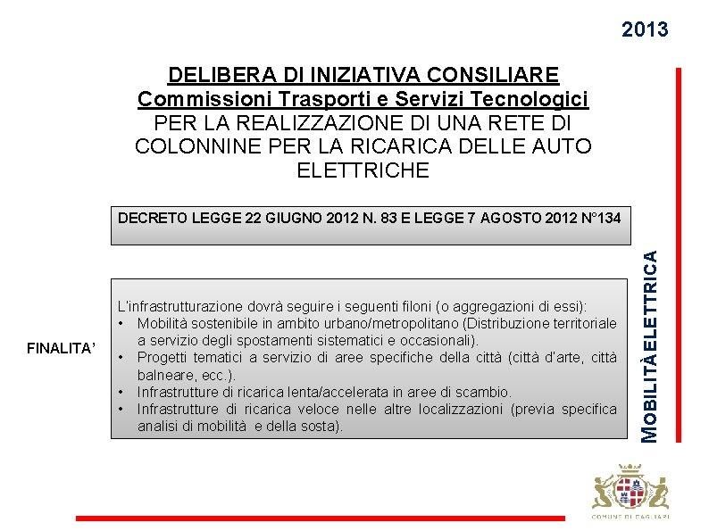 2013 DELIBERA DI INIZIATIVA CONSILIARE Commissioni Trasporti e Servizi Tecnologici PER LA REALIZZAZIONE DI