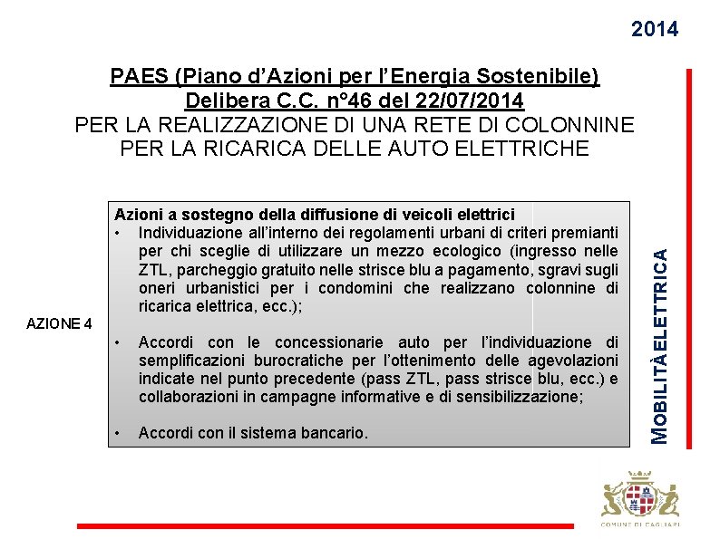 2014 Azioni a sostegno della diffusione di veicoli elettrici • Individuazione all’interno dei regolamenti