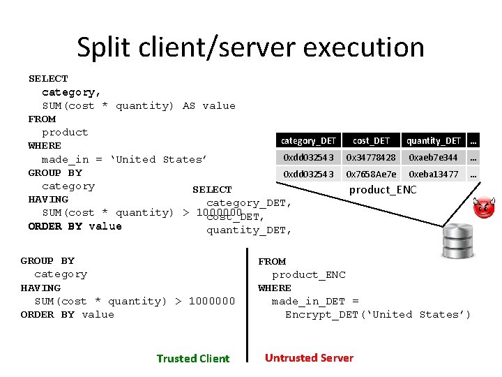 Monomi Practical Analytical Query Processing over Encrypted Data