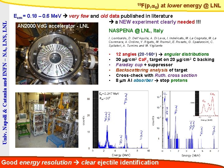 Univ. Napoli & Catania and INFN – NA, LNS, LNL 19 F(p, a 0)