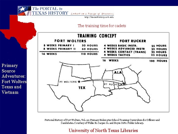 The training time for cadets Primary Source Adventures: Fort Wolters Texas and Vietnam Pictorial