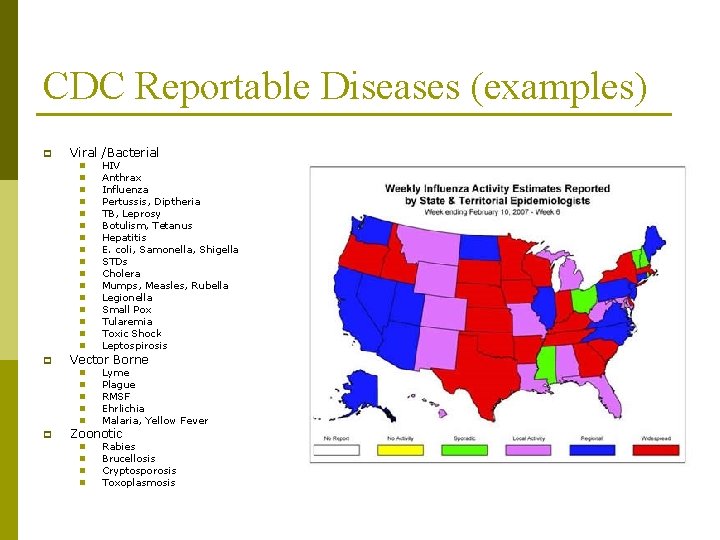 CDC Reportable Diseases (examples) p Viral /Bacterial n n n n p Vector Borne CDC Reportable Diseases (examples) p Viral /Bacterial n n n n p Vector Borne