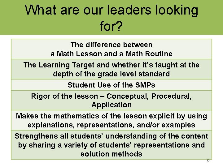 What are our leaders looking for? The difference between a Math Lesson and a