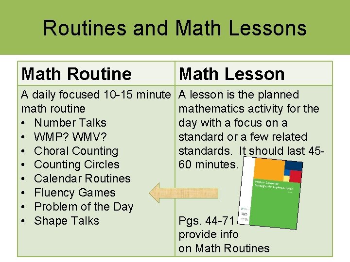 Routines and Math Lessons Math Routine Math Lesson A daily focused 10 -15 minute