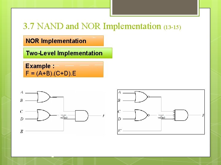 3. 7 NAND and NOR Implementation (13 -15) NOR Implementation Two-Level Implementation Example :