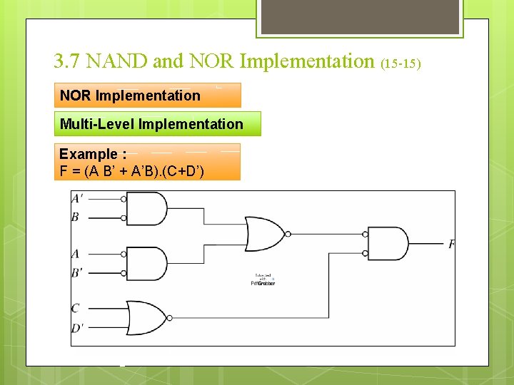 3. 7 NAND and NOR Implementation (15 -15) NOR Implementation Multi-Level Implementation Example :