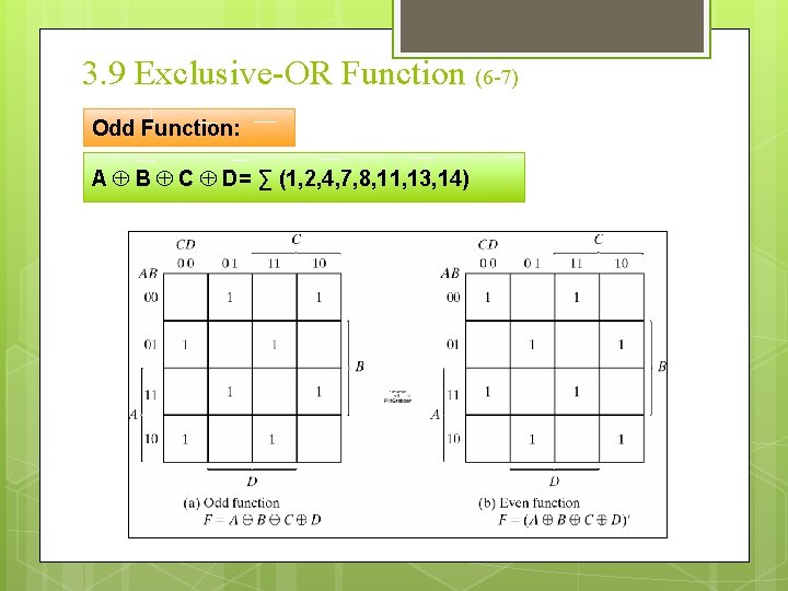 3. 9 Exclusive-OR Function (6 -7) Odd Function: A B C D= ∑ (1,