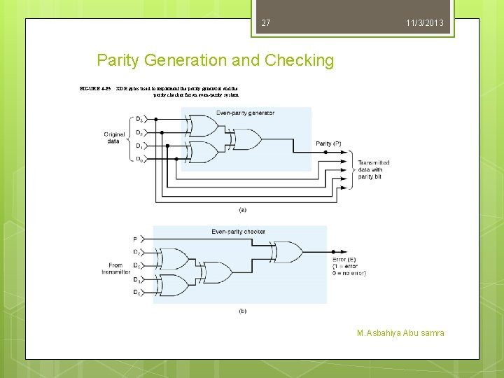 27 11/3/2013 Parity Generation and Checking FIGURE 4 -25 XOR gates used to implement