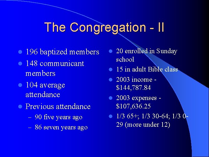 The Congregation - II 196 baptized members l 148 communicant members l 104 average