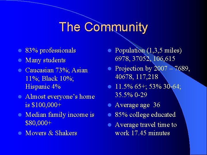 The Community l l l 83% professionals Many students Caucasian 73%; Asian 11%; Black