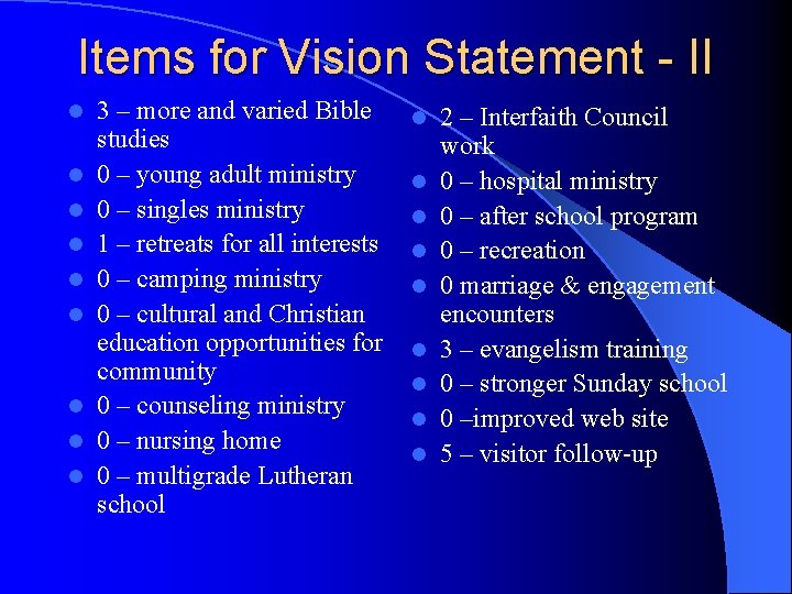 Items for Vision Statement - II l l l l l 3 – more