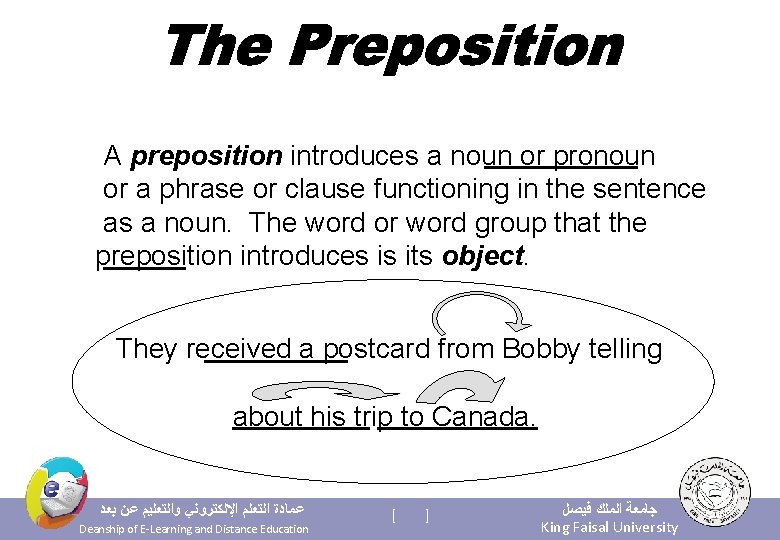 A preposition introduces a noun or pronoun or a phrase or clause functioning in