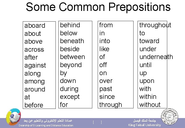 Some Common Prepositions aboard about above across after against along among around at before