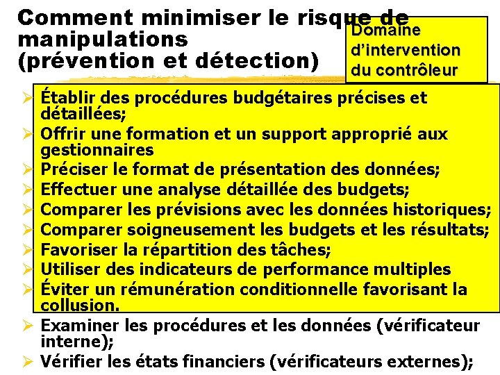 Comment minimiser le risque de Domaine manipulations d’intervention (prévention et détection) du contrôleur Ø