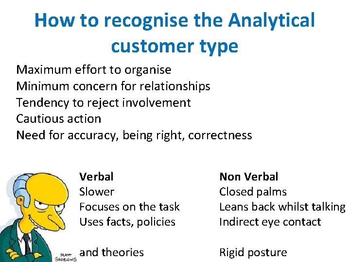 How to recognise the Analytical customer type Maximum effort to organise Minimum concern for