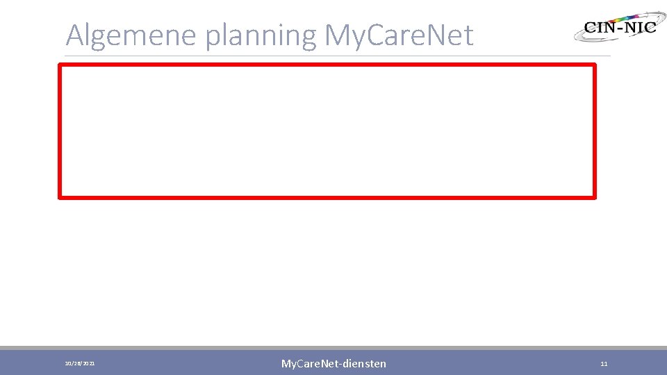 Algemene planning My. Care. Net 10/26/2021 My. Care. Net-diensten 11 