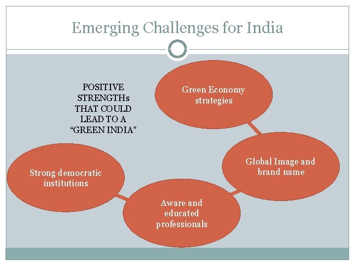 Emerging Challenges for India POSITIVE STRENGTHs THAT COULD LEAD TO A “GREEN INDIA” Green