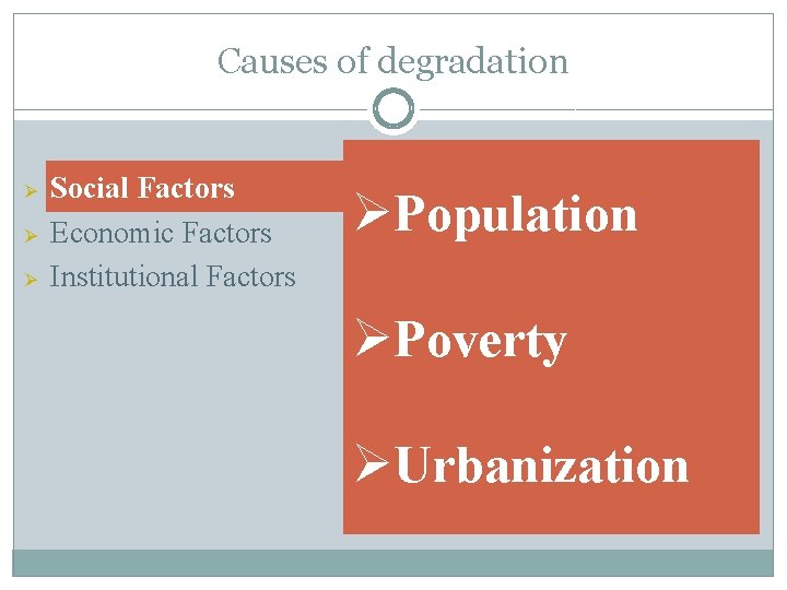 Causes of degradation Ø Ø Ø Social Factors Economic Factors Institutional Factors ØPopulation ØPoverty