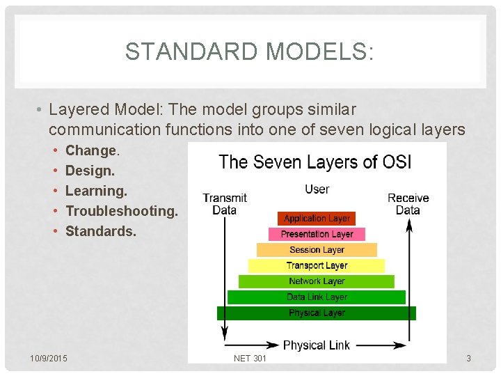 STANDARD MODELS: • Layered Model: The model groups similar communication functions into one of