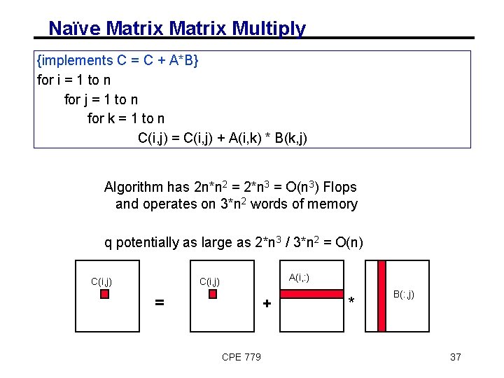 Naïve Matrix Multiply {implements C = C + A*B} for i = 1 to