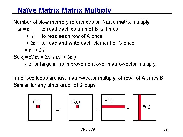 Naïve Matrix Multiply Number of slow memory references on Naïve matrix multiply m =