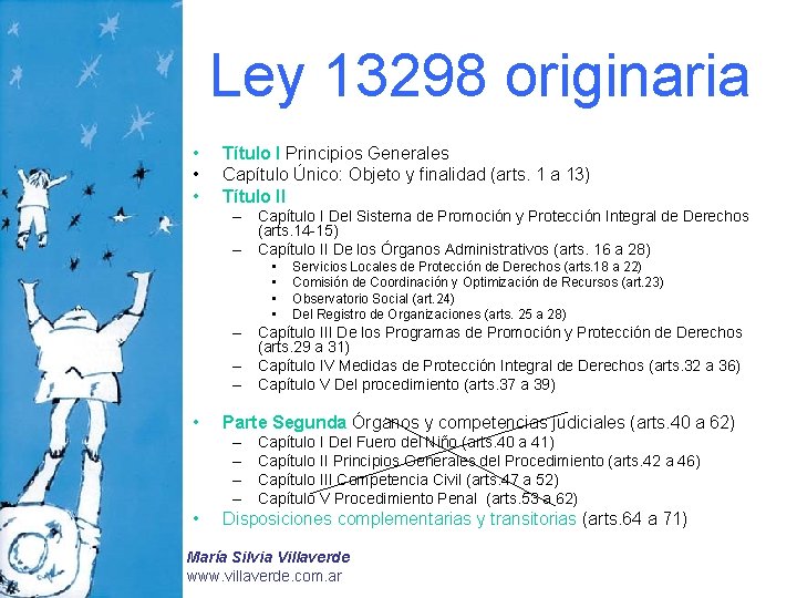Ley 13298 originaria • • • Título I Principios Generales Capítulo Único: Objeto y Ley 13298 originaria • • • Título I Principios Generales Capítulo Único: Objeto y
