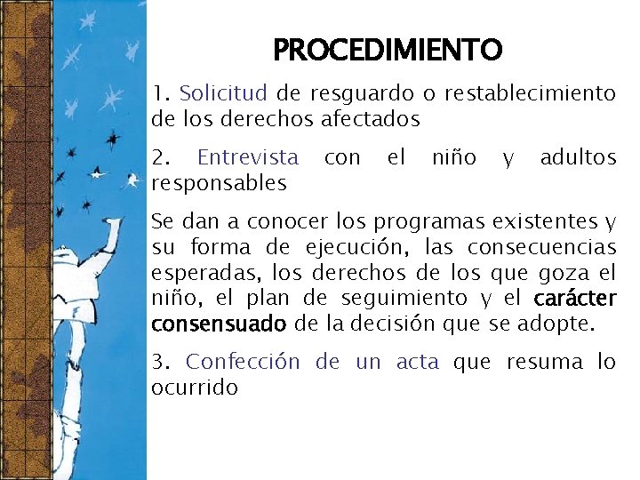 PROCEDIMIENTO 1. Solicitud de resguardo o restablecimiento de los derechos afectados 2. Entrevista responsables