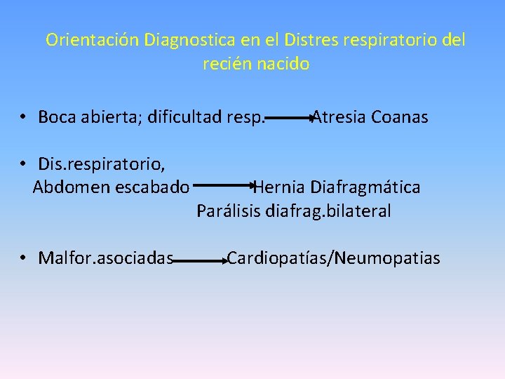 Orientación Diagnostica en el Distres respiratorio del recién nacido • Boca abierta; dificultad resp.