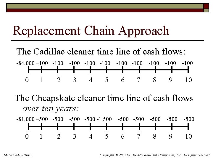 Replacement Chain Approach The Cadillac cleaner time line of cash flows: -$4, 000 –