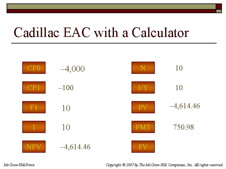 Cadillac EAC with a Calculator N 10 – 100 I/Y 10 F 1 10