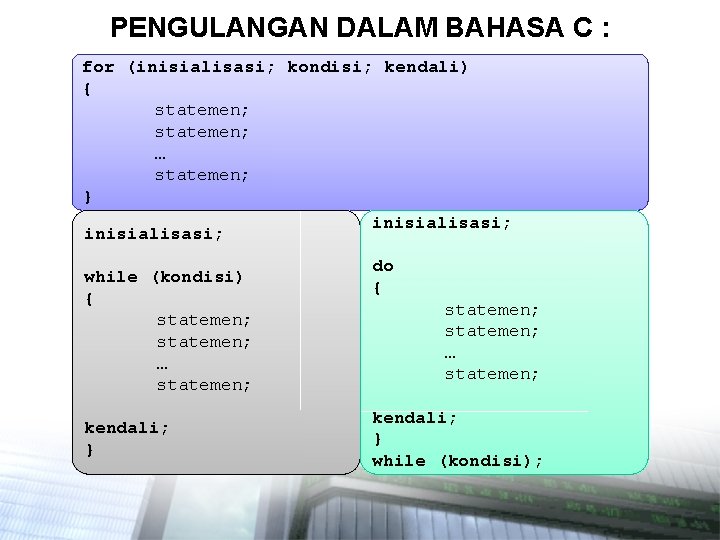 PENGULANGAN DALAM BAHASA C : for (inisialisasi; kondisi; kendali) { statemen; … statemen; }