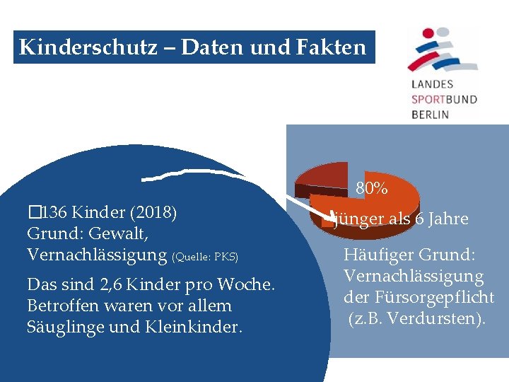 Kinderschutz – Daten und Fakten 80% � 136 Kinder (2018) Grund: Gewalt, Vernachlässigung (Quelle: