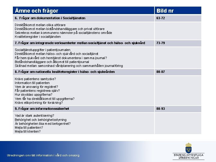 Ämne och frågor Bild nr 6. Frågor om dokumentation i Socialtjänsten 63 -72 Direktåtkomst