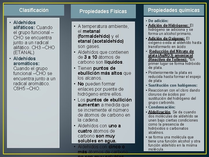 Clasificación • Aldehídos alifáticos: Cuando el grupo funcional – CHO se encuentra junto a