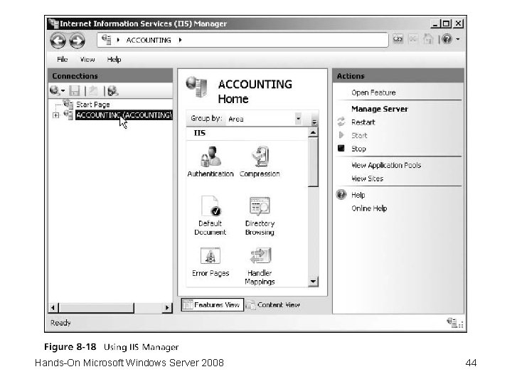 Hands-On Microsoft Windows Server 2008 44 