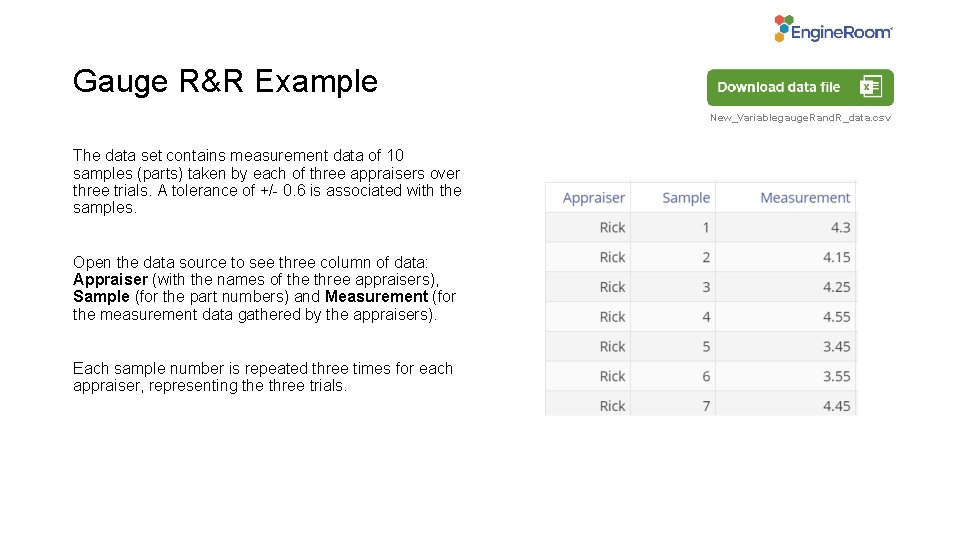 Gauge R&R Example New_Variablegauge. Rand. R_data. csv The data set contains measurement data of