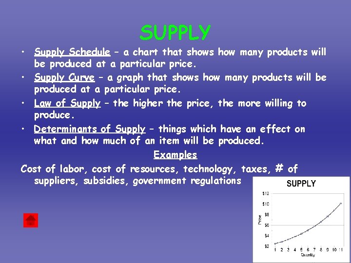 SUPPLY • Supply Schedule – a chart that shows how many products will be
