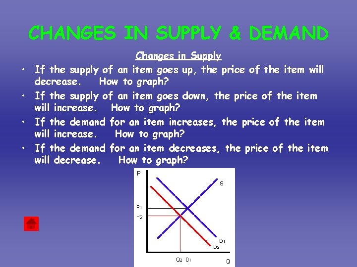 CHANGES IN SUPPLY & DEMAND • • Changes in Supply If the supply of