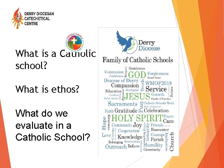 What is a Catholic school? What is ethos? What do we evaluate in a
