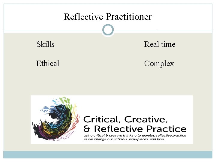 Reflective Practitioner Skills Real time Ethical Complex 