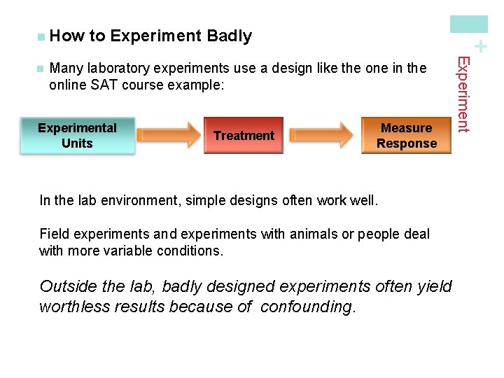 Many laboratory experiments use a design like the one in the online SAT course