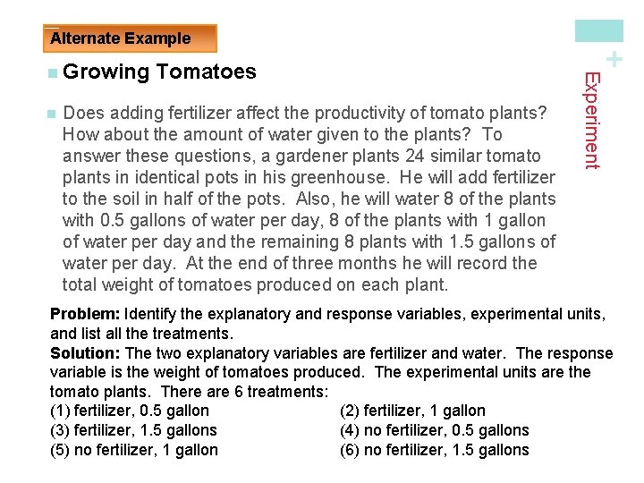 n Tomatoes Does adding fertilizer affect the productivity of tomato plants? How about the