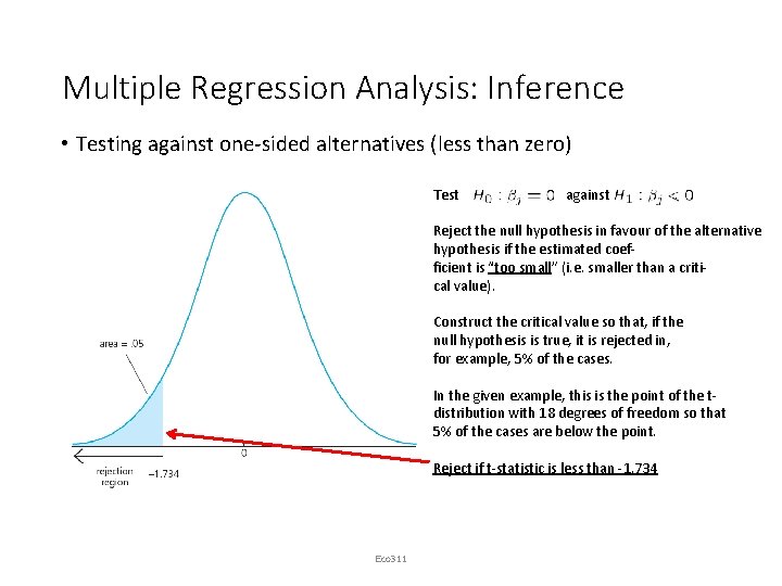 Multiple Regression Analysis: Inference • Testing against one-sided alternatives (less than zero) Test against