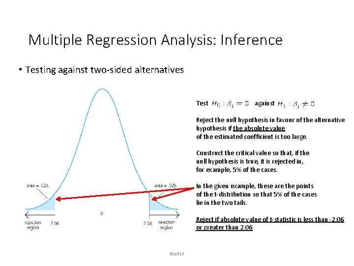 Multiple Regression Analysis: Inference • Testing against two-sided alternatives Test against . Reject the