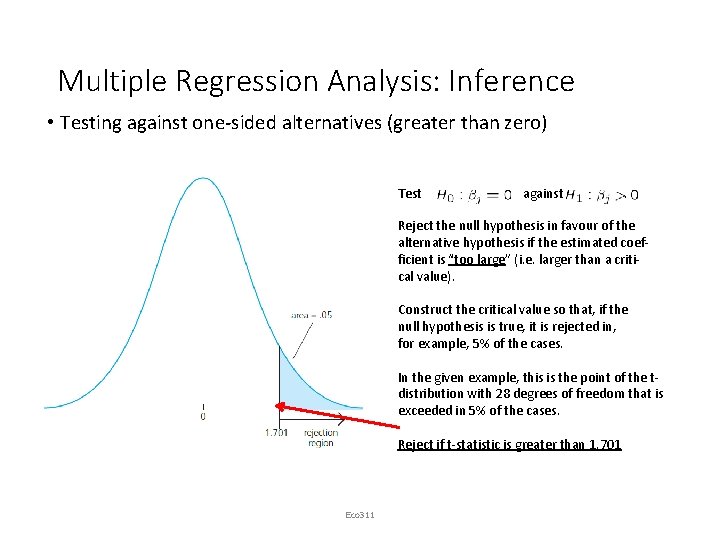 Multiple Regression Analysis: Inference • Testing against one-sided alternatives (greater than zero) Test against
