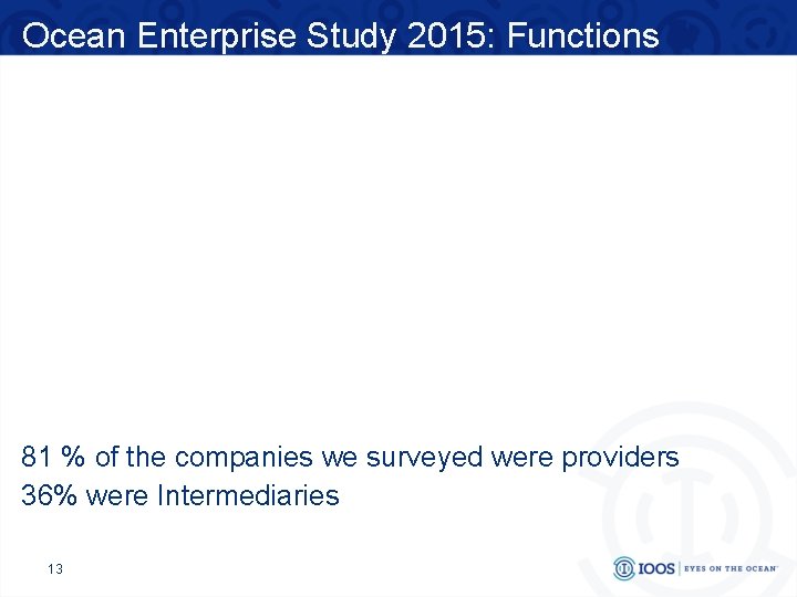 Ocean Enterprise Study 2015: Functions 81 % of the companies we surveyed were providers
