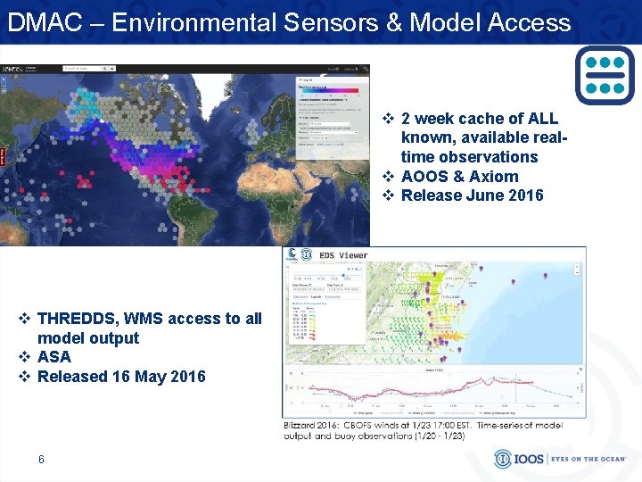 DMAC – Environmental Sensors & Model Access v 2 week cache of ALL known,