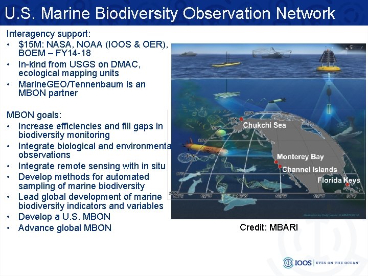 U. S. Marine Biodiversity Observation Network Interagency support: • $15 M: NASA, NOAA (IOOS